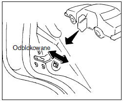 Otwieranie pokrywy silnika 