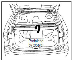 Zasłona przestrzeni bagażowej 
