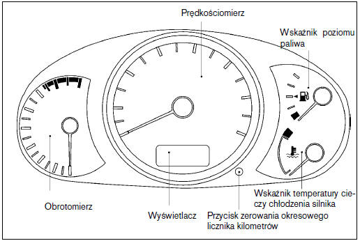 Nissan Almera Tino Zestaw wskaźników Wskaźniki i