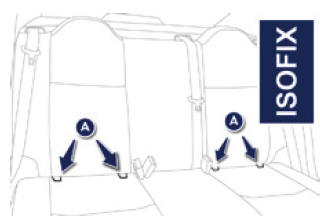 Mocowania ISOFIX