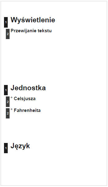 Rozkład funkcji ekranu